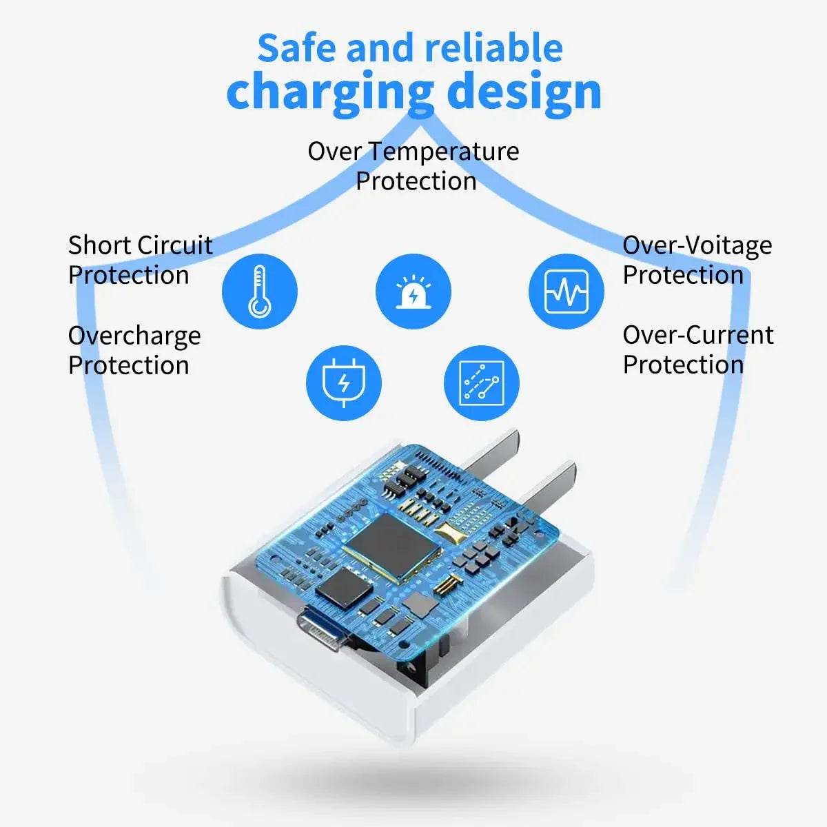 20W USB-C Fast Charging Wall Adapter Plug Charger with Cable Cord for iPhone or iPad (2 Pack)